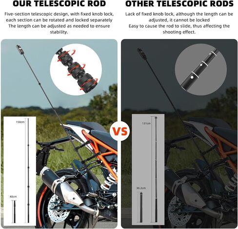 BRDRC Backpack & Motorcycle Mount for Insta360 X5 X4 Air, Anti-Slip Shoulder Clip & Bike Handlebar Clamp with 59" Invisible Selfie Stick Bundle in Saudi Arabia