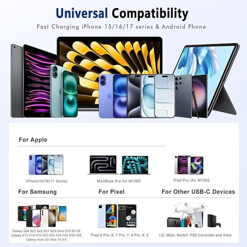 Exeric USB C to USB C Cable 6FT 2Pack, 60W Type C Fast Charger Cord in Kuwait