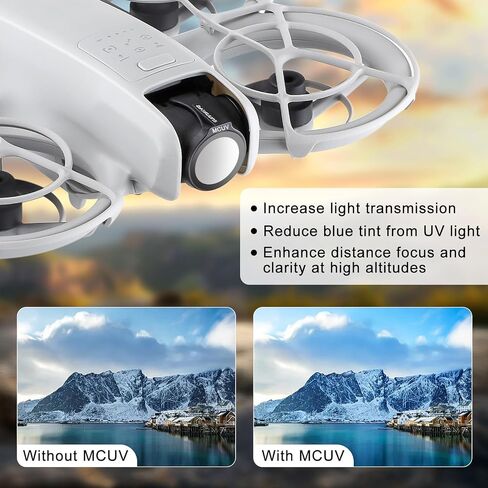 Sunnylife ND Filter Kit for DJI Neo, ND8/16/32/64, CPL & UV, 6-Pack in Saudi Arabia