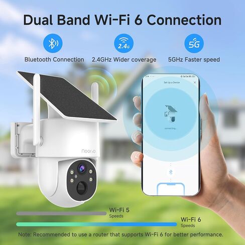 Noorio 2K Solar Security Camera Wireless Outdoor, 360° Pan/Tilt Camera with Dual-Band WiFi 2.4/5G, Fixed Solar Panel, AI Human Detection, Color Night Vision, 4MP, IP65 Weatherproof, 2-Way Audio 2 Pack in Saudi Arabia