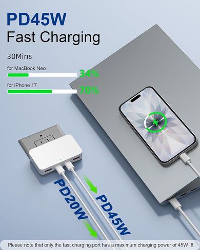 Flat USB C Wall Charger, 45W PD GaN USB C Travel Charger Block, 4-Port 65W Total Wall Charger, Dual USB-C Dual USB-A, Foldable Plug, PD3.0 & PPS for iPad/iPhone Series/Galaxy for Home/Travel in Saudi Arabia