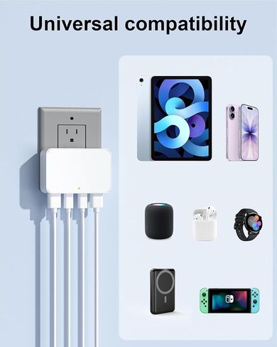 Flat USB C Wall Charger, 45W PD GaN USB C Travel Charger Block, 4-Port 65W Total Wall Charger, Dual USB-C Dual USB-A, Foldable Plug, PD3.0 & PPS for iPad/iPhone Series/Galaxy for Home/Travel in Saudi Arabia