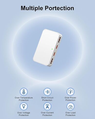 Flat USB C Wall Charger, 45W PD GaN USB C Travel Charger Block, 4-Port 65W Total Wall Charger, Dual USB-C Dual USB-A, Foldable Plug, PD3.0 & PPS for iPad/iPhone Series/Galaxy for Home/Travel in Saudi Arabia