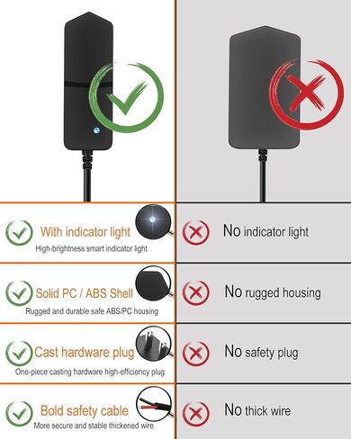 12V 1A Universal Power Supply AC Adapter 100-240V 50-60Hz to DC 12V Power Cord 5.5mm x 2.5mm Barrel Connector, 12V DC Power Adapter Transformer for CCTV Camera LED Strip Lights Routers BT Speakers in Saudi Arabia