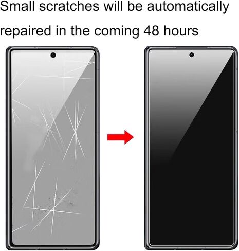 Privacy Inner Screen Protector For Samsung Galaxy Z Fold 8 Ultra + Anti-Spy Front Tempered Glass in Saudi Arabia