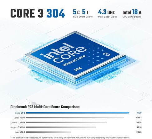 BOSGAME E6 Mini PC, Intel Core 304 12GB LPDDR5x 6400MT/s 512GB SSD,Wi-Fi 7 in Kuwait