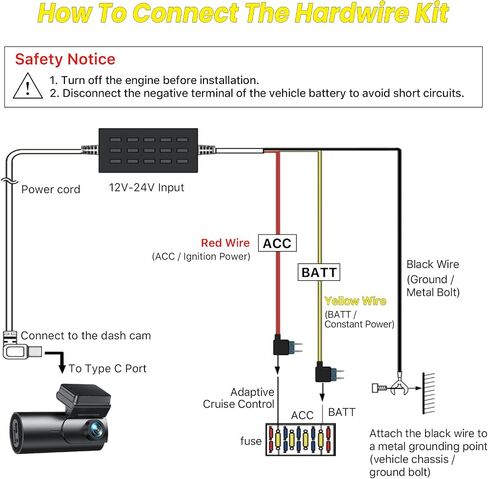 GKU Adjustable Hardwire Kit for GKU Dash Cam, 4 Fuses, Type-C Port, Micro 2, ATO(ATC), Mini(ATS), Mini Low Profile, Parking Monitoring with Low Voltage Protection in Saudi Arabia