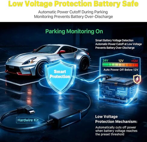 GKU Adjustable Hardwire Kit for GKU Dash Cam, 4 Fuses, Type-C Port, Micro 2, ATO(ATC), Mini(ATS), Mini Low Profile, Parking Monitoring with Low Voltage Protection in Saudi Arabia