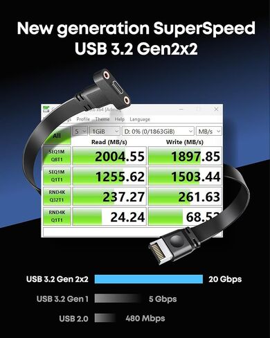 GRAUGEAR PC Motherboard USB-C Front Panel Adapter Cable, 20Gbps USB Type-C Header Extension Cable, USB C to USB3.2 Gen2x2 Type-E Key-A 20-Pin Connector with PCI Bracket, 23.6"/60cm in Kuwait