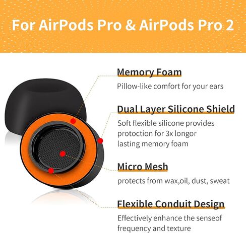 Memory Foam Ear Tips for AirPods Pro and AirPods Pro 2 Silicone Shield，Secure, Comfortable, Replacement Tip, Better Noise Cancellation, 3 Pairs Replacement Tips (Black, Large) in Saudi Arabia