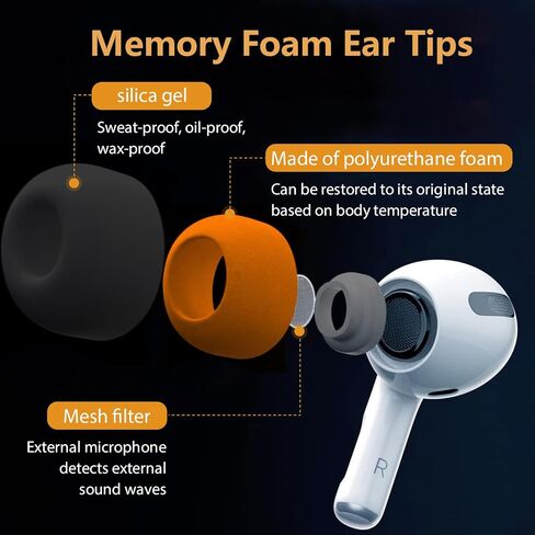 Memory Foam Ear Tips for AirPods Pro and AirPods Pro 2 Silicone Shield，Secure, Comfortable, Replacement Tip, Better Noise Cancellation, 3 Pairs Replacement Tips (Black, Large) in Saudi Arabia