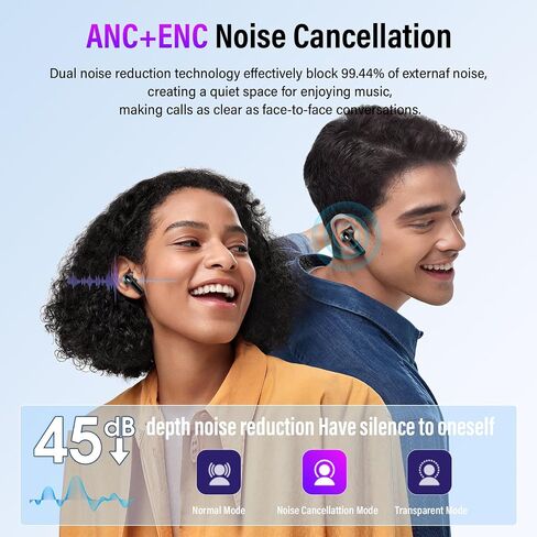 Thunelec Active Noise Cancelling Ear Buds 48H Wireless Earbuds,Black in Saudi Arabia