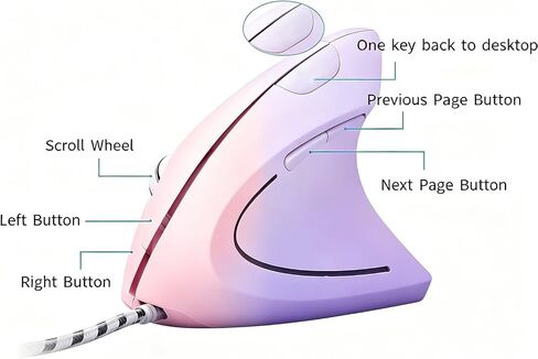 HXMJ Ergonomic Vertical Mouse Wired,USB Corded Optical Mice,7200DPI,Backilt,Right Handed Carpal Tunnel Mouse for Laptop,PC,Computer,Mac-Pink Purple in Saudi Arabia