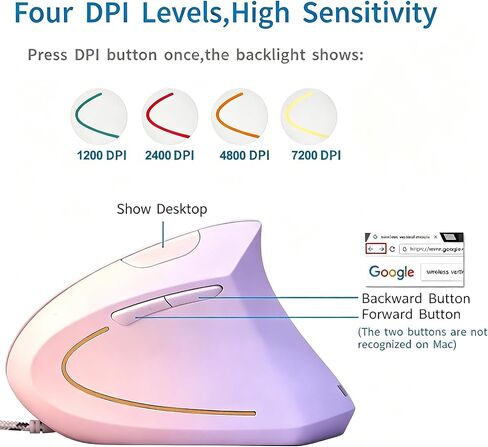 HXMJ Ergonomic Vertical Mouse Wired,USB Corded Optical Mice,7200DPI,Backilt,Right Handed Carpal Tunnel Mouse for Laptop,PC,Computer,Mac-Pink Purple in Saudi Arabia