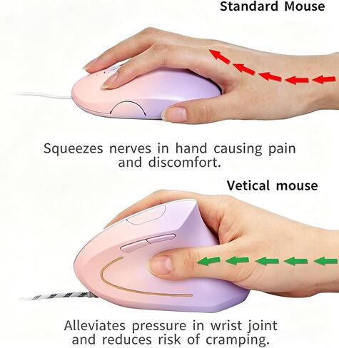 HXMJ Ergonomic Vertical Mouse Wired,USB Corded Optical Mice,7200DPI,Backilt,Right Handed Carpal Tunnel Mouse for Laptop,PC,Computer,Mac-Pink Purple in Saudi Arabia