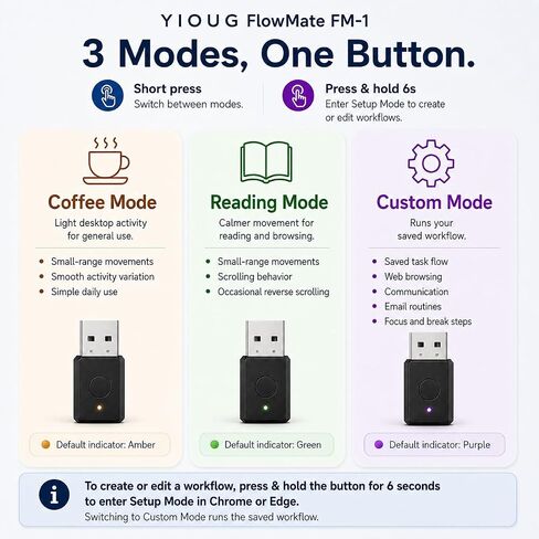 USB Mouse Jiggler, Mouse Mover, Auto Scroll, Custom Workflows in Saudi Arabia