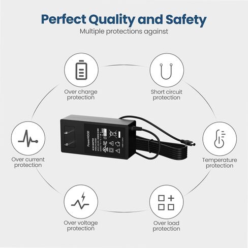 UL Listed 12V AC Adapter for Chicbuy LT1504 C-S156 CS156 N5095 15.6" Laptop in Kuwait