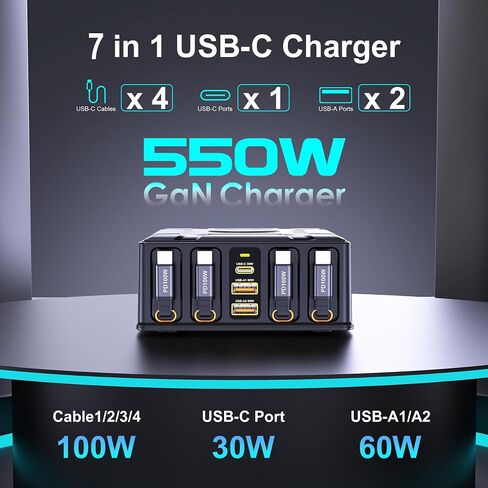 550W Retractable Charger for USB C GaN Multiple Devices in Saudi Arabia