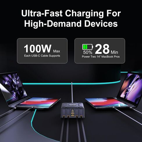 550W Retractable Charger for USB C GaN Multiple Devices in Saudi Arabia