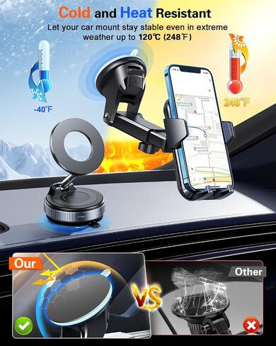 Adhesive Pad for Car Phone Mount: 6Pcs 2.76" Double Sided Tape Sticky Replacement for Dash Dashboard Windshield Suction Cup GPS Holder, 70mm Round Heat Resistant Sticker with Adhesion Promoter in Saudi Arabia