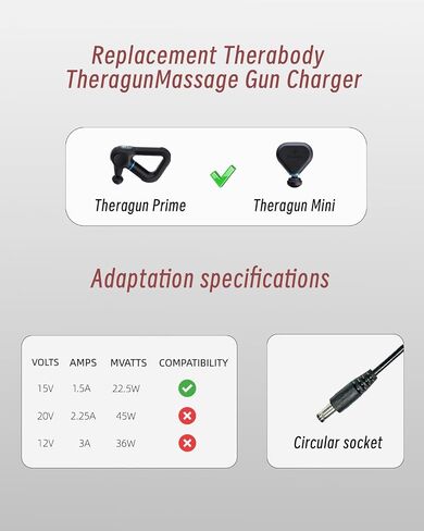 15V AC Charger for Therabody Theragun Mini 1.0/Prime G4-Mini-PKG-US Massage Gun- Replacement Power Supply Cord in Saudi Arabia