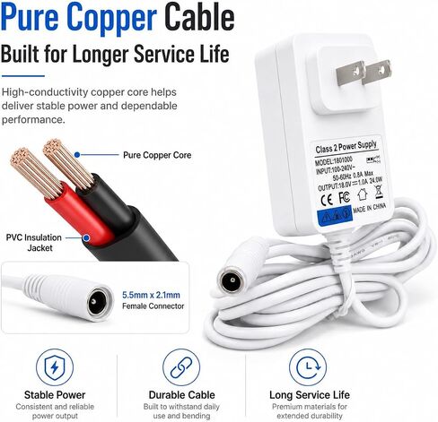 18V Power Adapter for Hunter Douglas PowerView Amigo, 16 ft in Kuwait