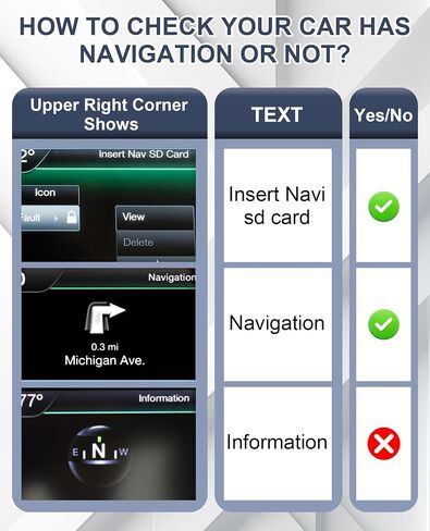 2026 Latest A15 Navigation SD Card for Ford Lincoln, Ford Sync 2 SD Card GPS Map Update USA/Canada for F-150 Accessories Ford Explorer Fusion Escape Edge Expedition Lincoln MKZ MKC MKX, GM5T-19H449-AJ in Saudi Arabia