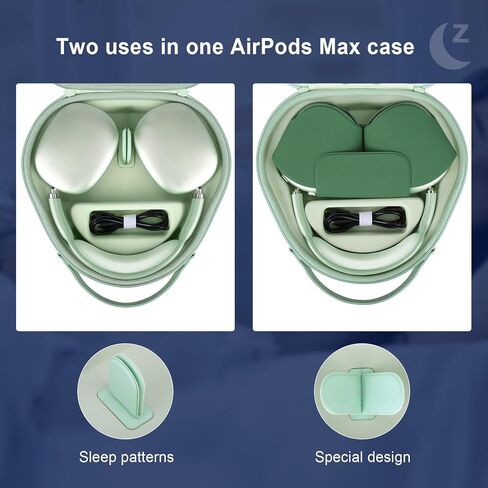 RAIALL Hard Case for New Apple AirPods Max Wireless Over-Ear Headphones Supports Sleep Mode, Airpods Max Accessories for Apple Headphones, Protective Portable Carrying Travel Cover Storage Bag, Green in Saudi Arabia