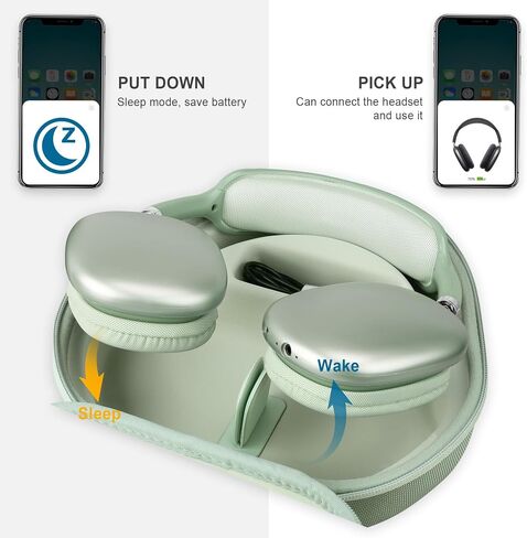 RAIALL Hard Case for New Apple AirPods Max Wireless Over-Ear Headphones Supports Sleep Mode, Airpods Max Accessories for Apple Headphones, Protective Portable Carrying Travel Cover Storage Bag, Green in Saudi Arabia