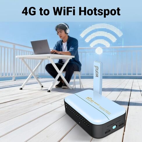 Portable 4G Router with SIM Card Slot, 300Mbps in Saudi Arabia
