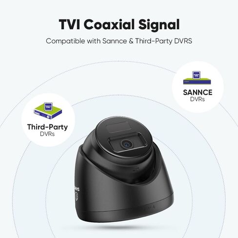 SANNCE 1080P 24 قطعة IR-LEDs 3.6 ملم عدسة مع IR Cut CCTV كاميرا أمنة للبيت نهارًا/ليلاً كاميرا مقاومة للماء - مسافة 66 قدمًا بالأشعة تحت الحمراء in Saudi Arabia