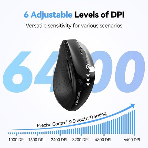 TECKNET Pro Bluetooth Mouse, 2.4G/BT 5.0, Wireless Silent, 6 Buttons in Saudi Arabia