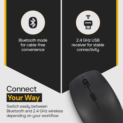 Goldtouch Wireless Mouse for Office, Bluetooth and 2.4 GHz, Black, 1 Count in Saudi Arabia
