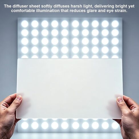 4 قطع من لوحة توزيع الضوء LED مقاس 11.8 بوصة × 7.8 بوصة × 0.04 بوصة، ورقة غطاء منتشرة مضادة للوهج، مرشح ضوء ناعم لأضواء السقف، الإضاءة السفلية، أضواء المسار in Kuwait