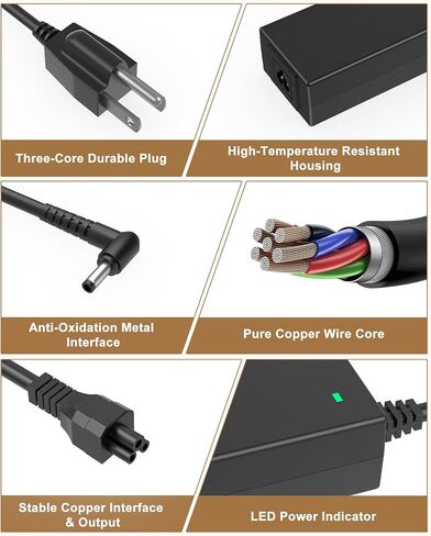 VASTHOME 24V 120W Power Cord for Inogen Rove 6 4 G5 IO-500 BA-500 BA-501 in Saudi Arabia