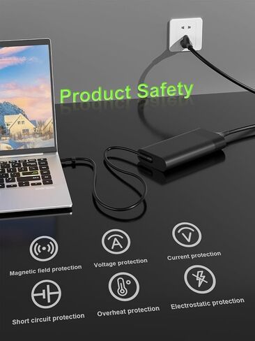 Slim 140W USB-C Laptop Charger Compatible with HP OMEN Transcend 14t-fb 14-fb1047nr 14-fb0097nr ZBook 8/Ultra, Spectre x360 2-in-1 16t-aa 16-aa0xxx Spectre Foldable 17 Power Adapter in Saudi Arabia