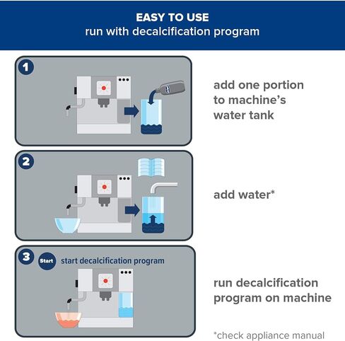 Durgol Swiss Espresso Machine Decalcifier/Descaler Solution, 4 Count in Saudi Arabia