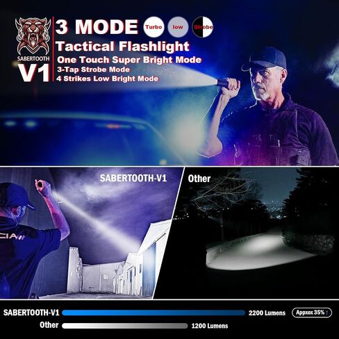 SABERTOOTH Tactical LED Flashlight for Duty Belt in Saudi Arabia