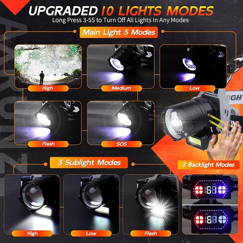 LED Headlamp Rechargeable 1000 Lumens Super Bright with 10 Modes & Motion Sensor, 2 Pack Head Lamp with Zoomable, IPX7 Waterproof, 135°Adjustable for Outdoor Hiking Camping in Saudi Arabia