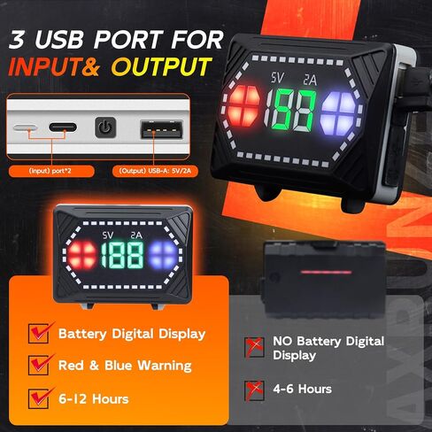 LED Headlamp Rechargeable 1000 Lumens Super Bright with 10 Modes & Motion Sensor, 2 Pack Head Lamp with Zoomable, IPX7 Waterproof, 135°Adjustable for Outdoor Hiking Camping in Saudi Arabia