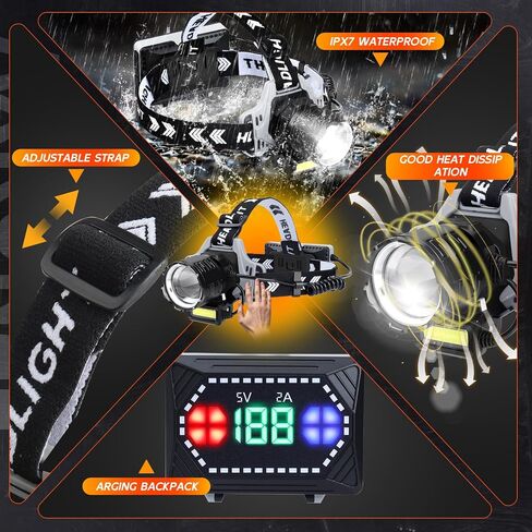 LED Headlamp Rechargeable 1000 Lumens Super Bright with 10 Modes & Motion Sensor, 2 Pack Head Lamp with Zoomable, IPX7 Waterproof, 135°Adjustable for Outdoor Hiking Camping in Saudi Arabia