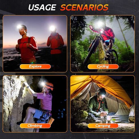 LED Headlamp Rechargeable 1000 Lumens Super Bright with 10 Modes & Motion Sensor, 2 Pack Head Lamp with Zoomable, IPX7 Waterproof, 135°Adjustable for Outdoor Hiking Camping in Saudi Arabia