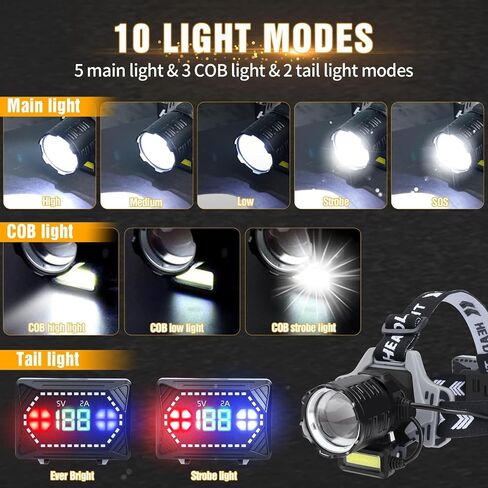 LED Headlamp Rechargeable 1000 Lumens Super Bright with 10 Modes & Motion Sensor, 2 Pack Head Lamp with Zoomable, IPX7 Waterproof, 135°Adjustable for Outdoor Hiking Camping in Saudi Arabia