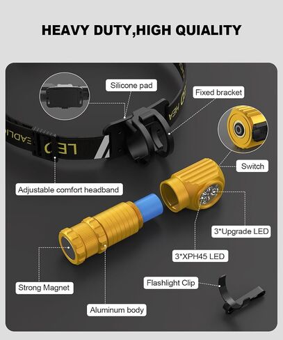High Lumens LED Rechargeable Headlamp for Adults - Hard Hat Light Running Head Lamp with Red Light, Magnet, 180° Tilt, 7 Modes, Detachable Flashlight & Headband, Outdoor, Emergency 1PC,Gold in Kuwait
