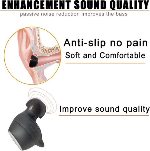 Memory Foam Tips for Galaxy Buds FE/Buds+ / Buds 2 Replacement Ear Tips in Saudi Arabia