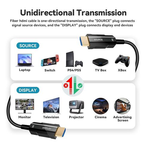 كابل HDMI 2.1 8K بطول 66 قدمًا، كابل HDMI من الألياف الضوئية طويل، سلك HDMI رفيع للغاية عالي السرعة، 48 جيجابت في الثانية، 8K@60 هرتز 4K@120 هرتز، HDR ديناميكي، Dolby، HDCP 2.2&2.3، ثلاثي الأبعاد، لشاشة HDTV والمسرح المنزلي للكمبيوتر المحمول in Kuwait