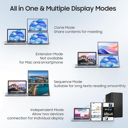 wisecoco 13.3'' Dual Touch Screen OLED Triple Monitor IPS FUD 1080P USB-C HDMI HDR Secondary Display Foldable Laptop PC Gaming Monitor 100% sRGB Windows Mac Android Plug&Play Flip S3+ in Saudi Arabia