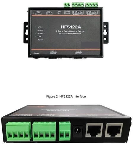 HF5122 RJ45 RS232/RS485/RS422 Serial to Ethernet eCos Serial in Saudi Arabia