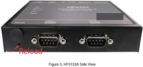 HF5122 RJ45 RS232/RS485/RS422 Serial to Ethernet eCos Serial in Saudi Arabia