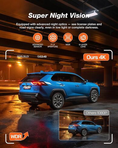 iZEEKER 4K Dash Cam Front and Rear, 4K+1080P Wireless Dash Camera for Cars in Saudi Arabia
